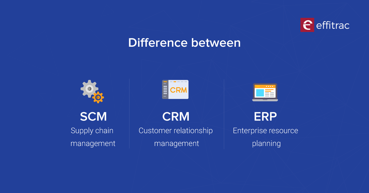 What are the differences between ERP SCM and CRM GrowthHackers